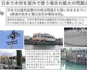 カーポートデッキ