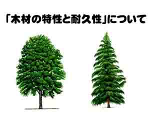 カーポートデッキ