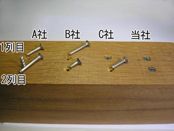 ウリン用ビスの実験